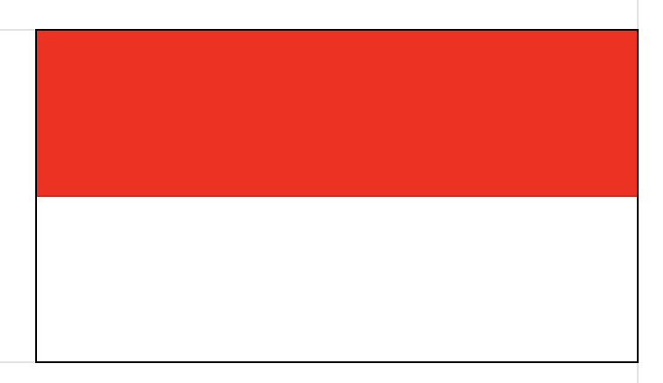 Le drapeau indonésien