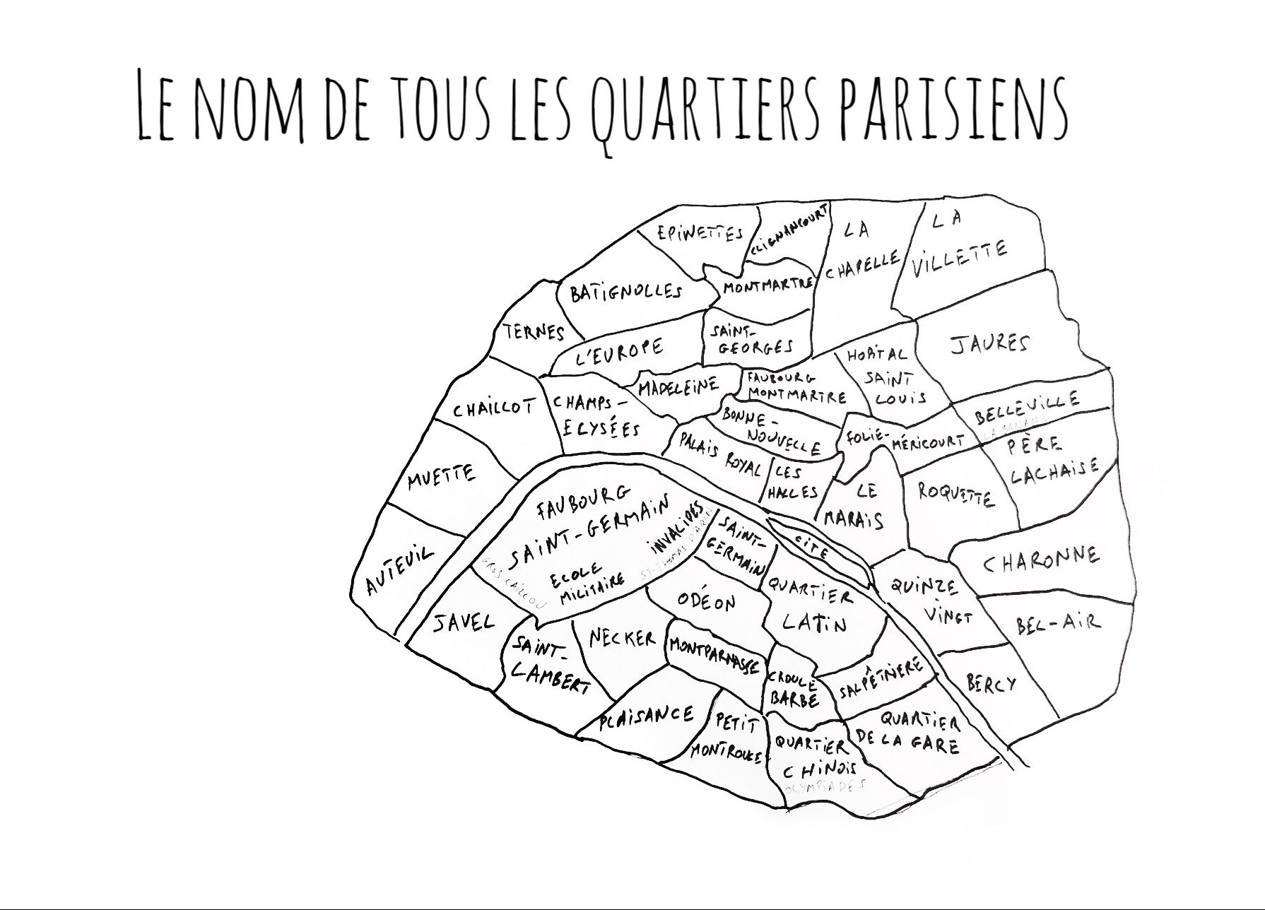 La carte des quartiers de Paris